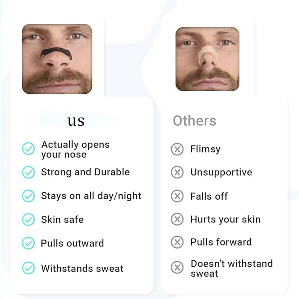 kit nasal magnétique