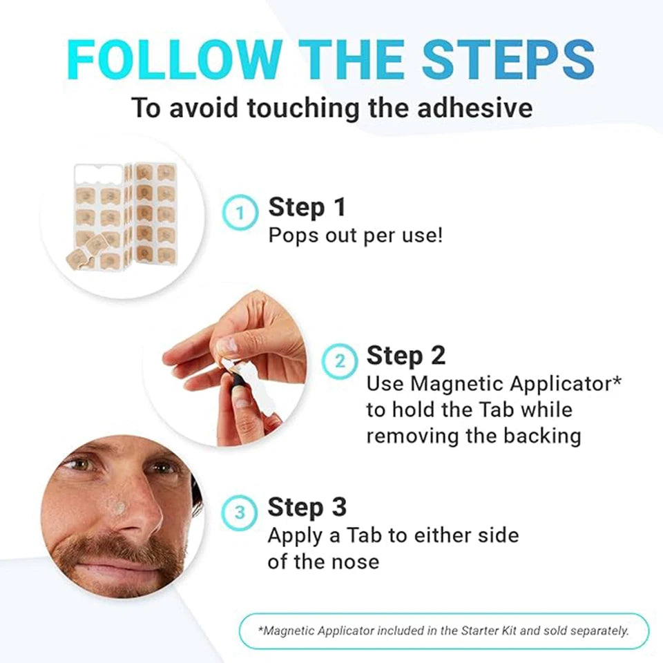 kit nasal magnétique